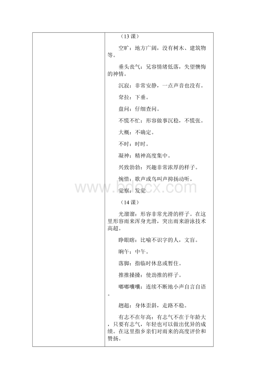 精选14单元复习教案.docx_第2页