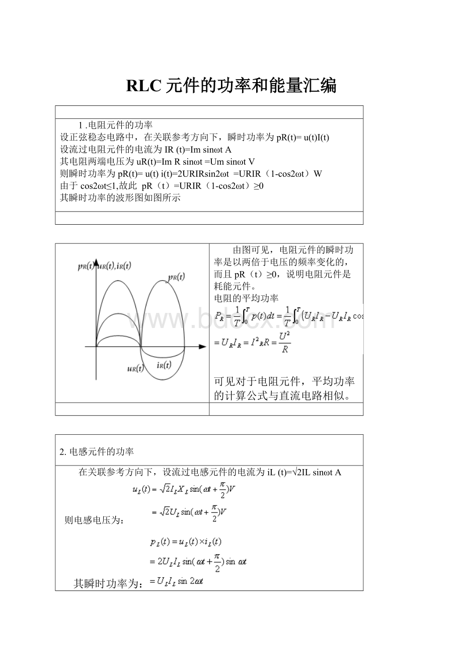 RLC元件的功率和能量汇编.docx