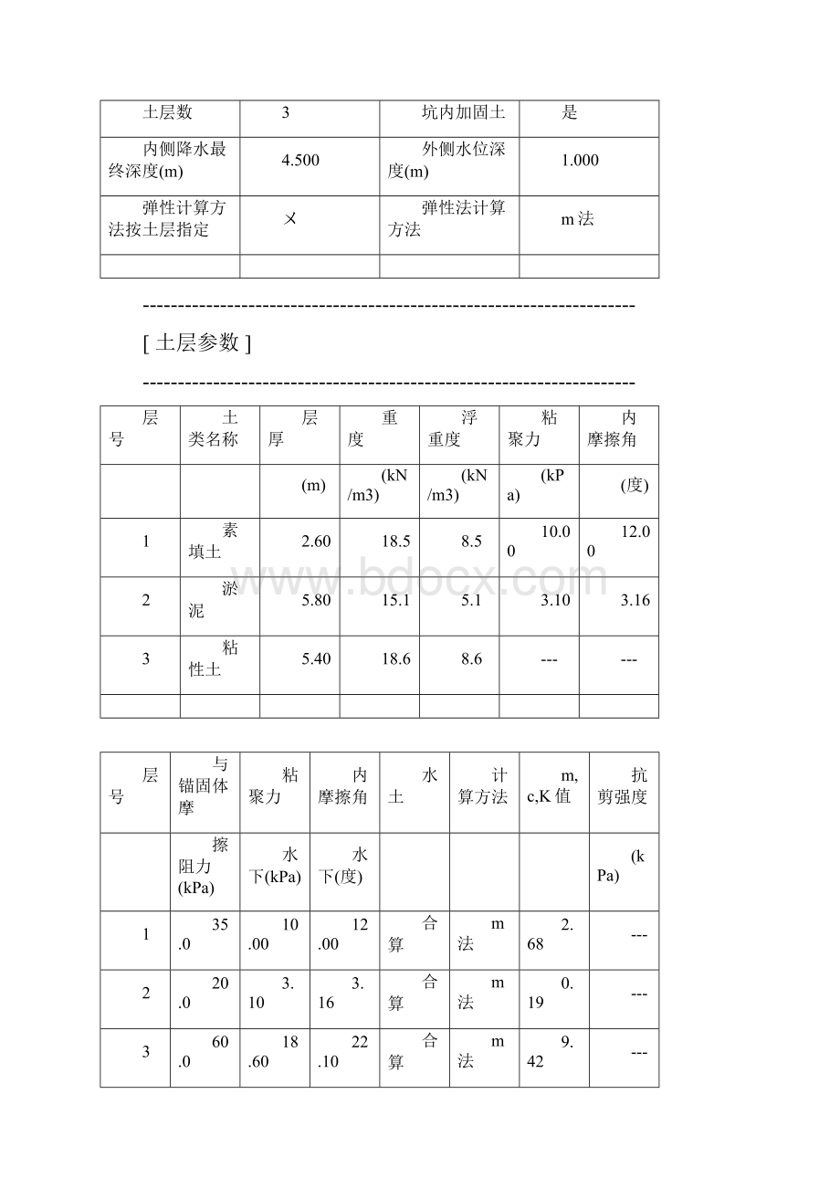 盛世嘉元计算书深基坑 支护理正计算书.docx_第3页