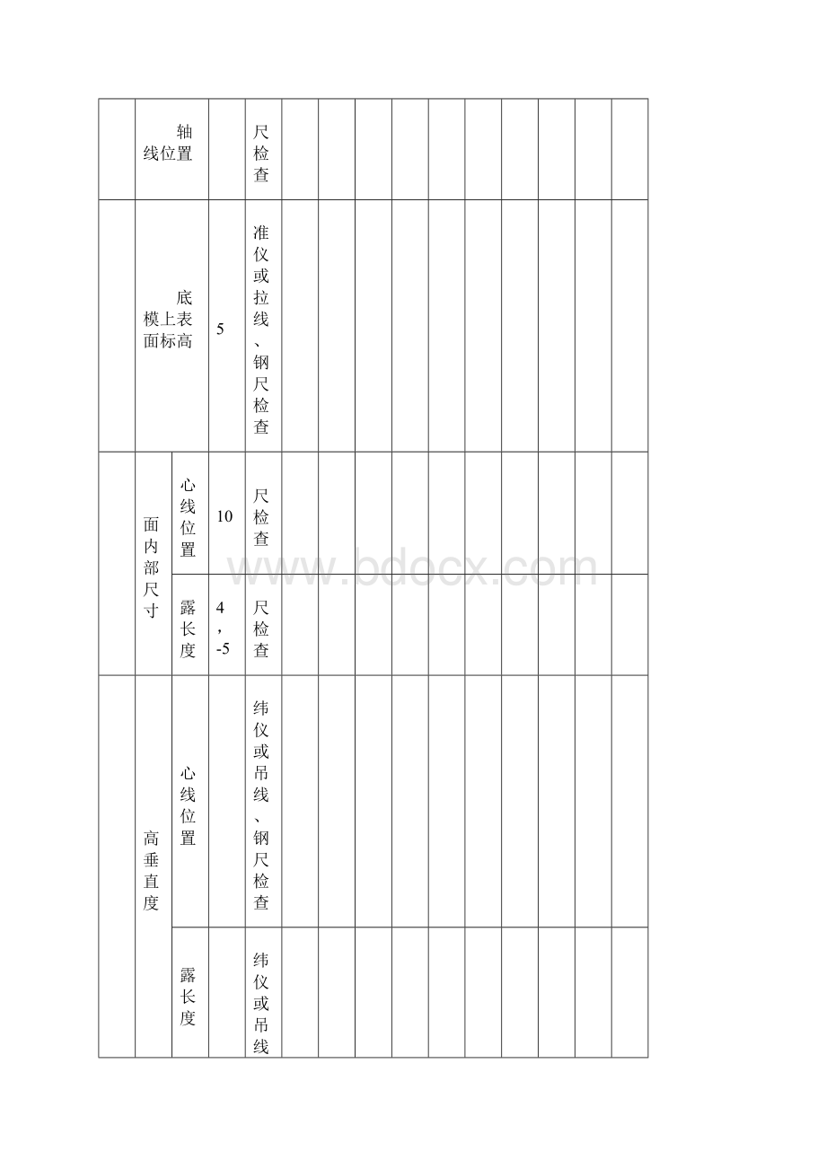 人防允许偏差表12.docx_第3页