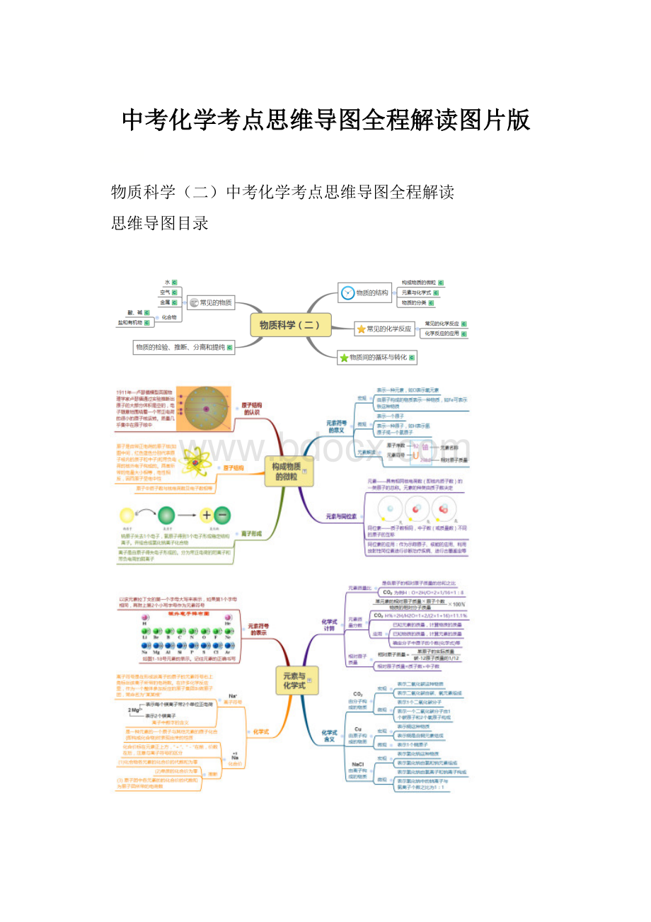 中考化学考点思维导图全程解读图片版.docx