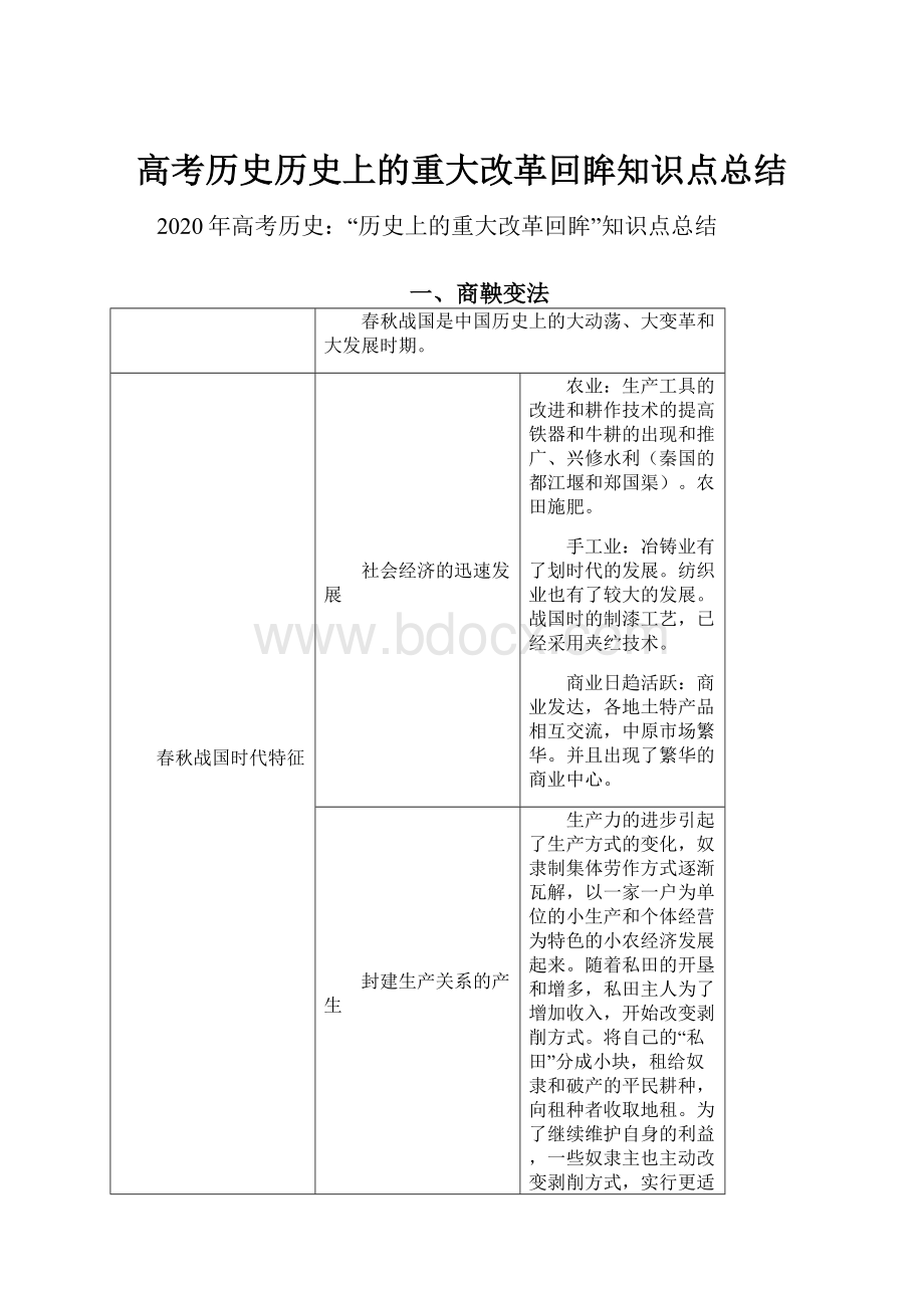 高考历史历史上的重大改革回眸知识点总结.docx