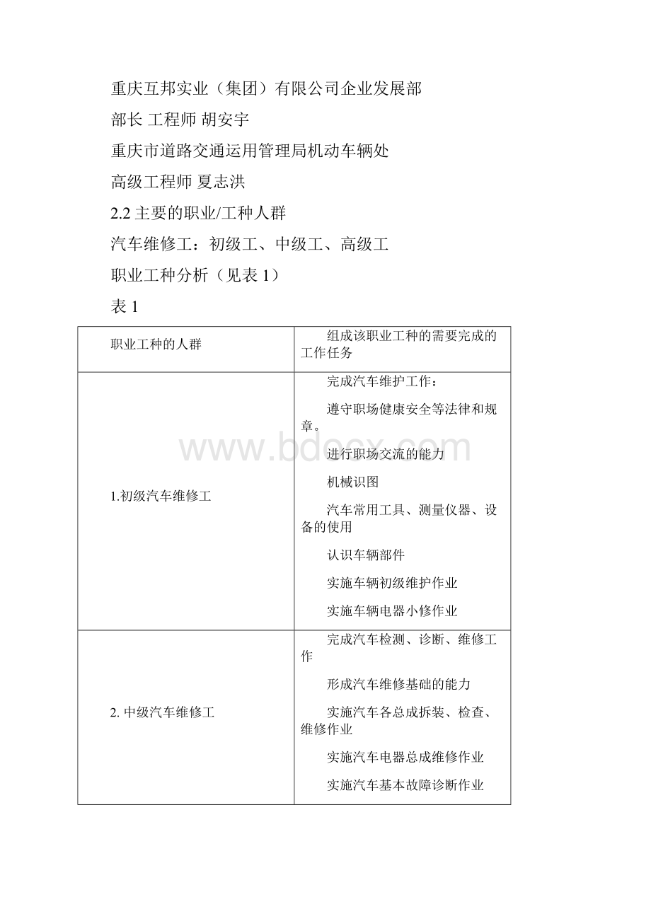 重庆工业职业技术学院.docx_第3页