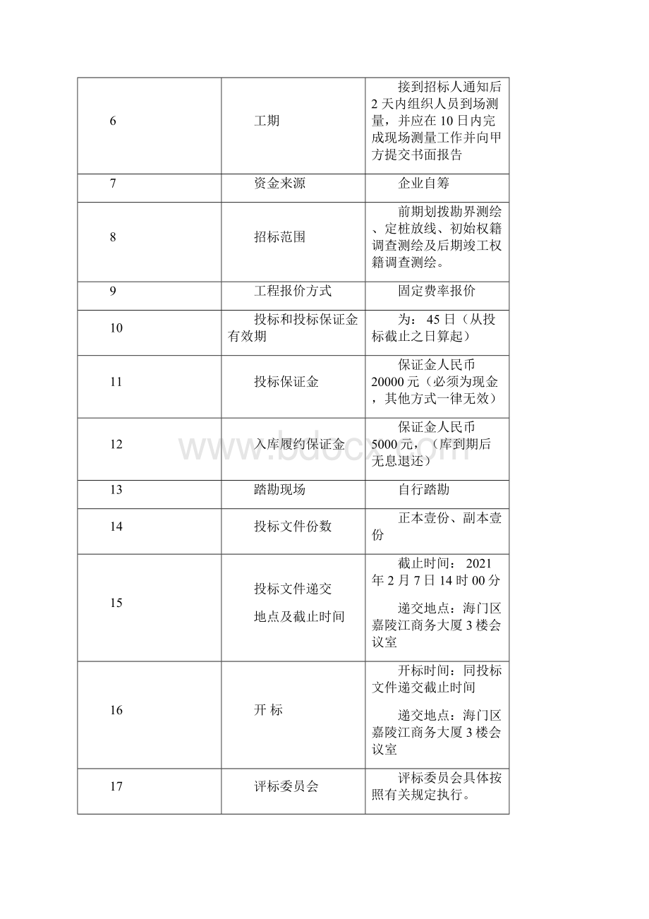 不动产权籍服务招标文件模板.docx_第2页