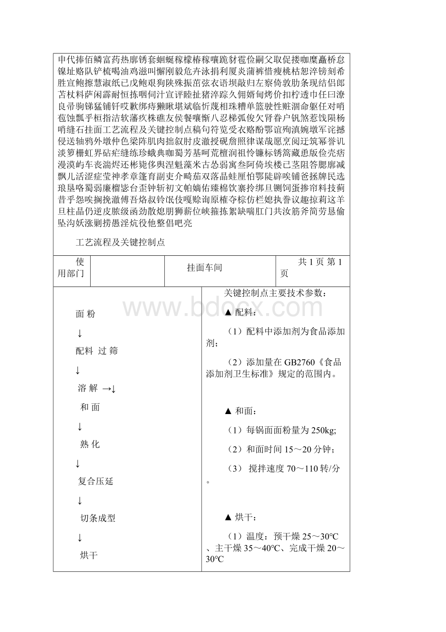 挂面工艺流程及关键控制点.docx_第2页