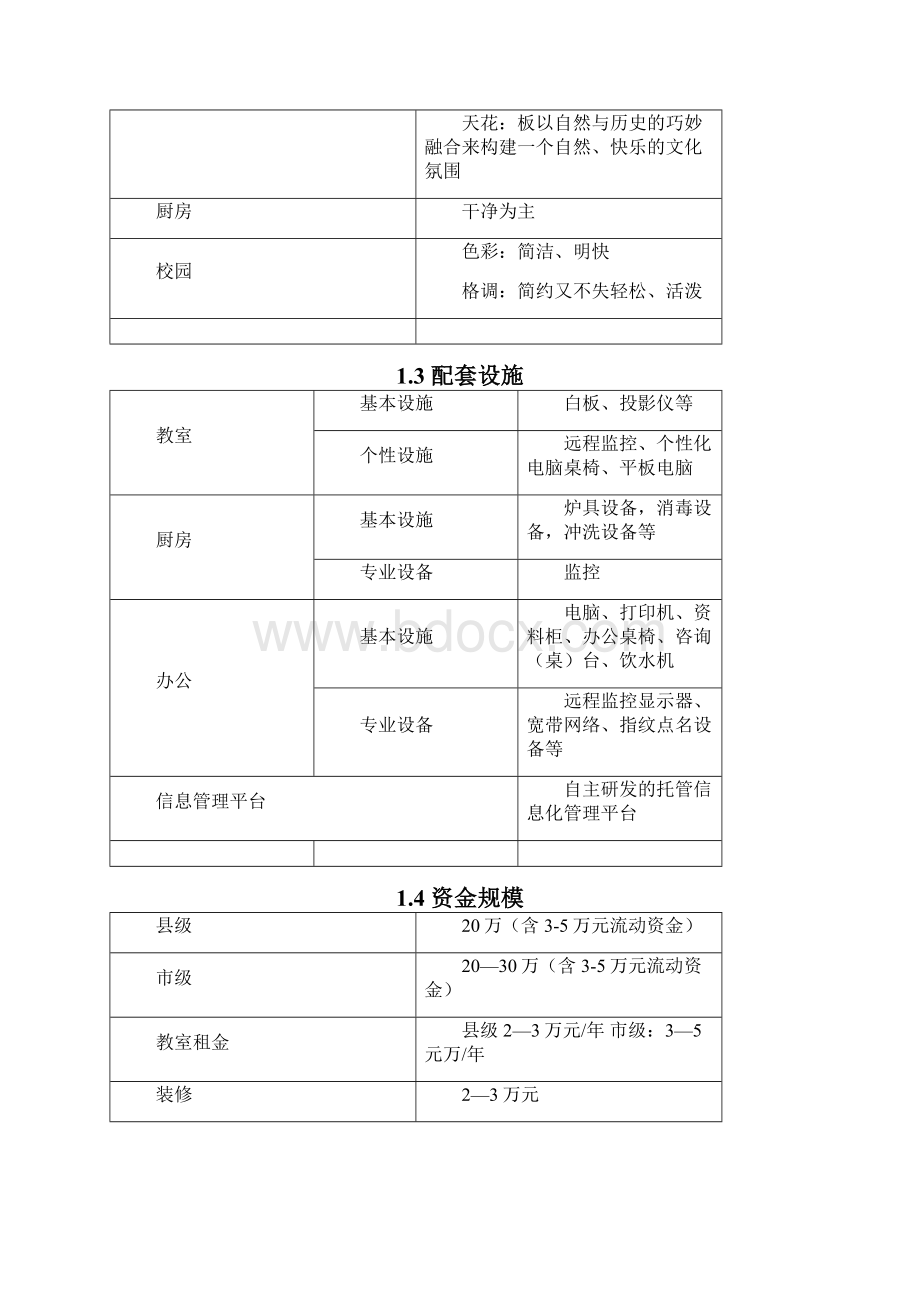 乐膳乐学教育机构运营管理手册v10.docx_第3页