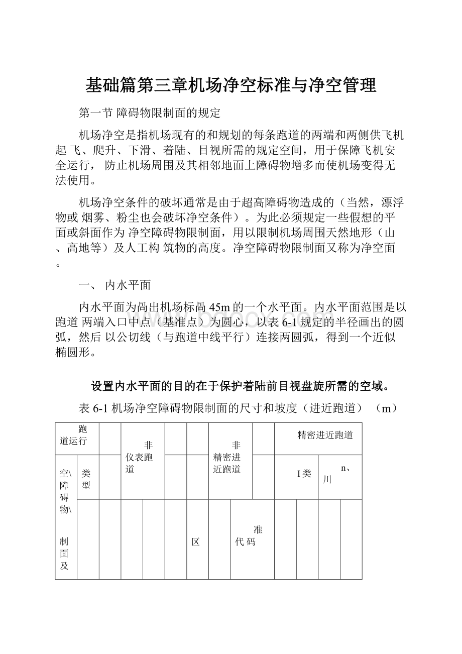 基础篇第三章机场净空标准与净空管理.docx