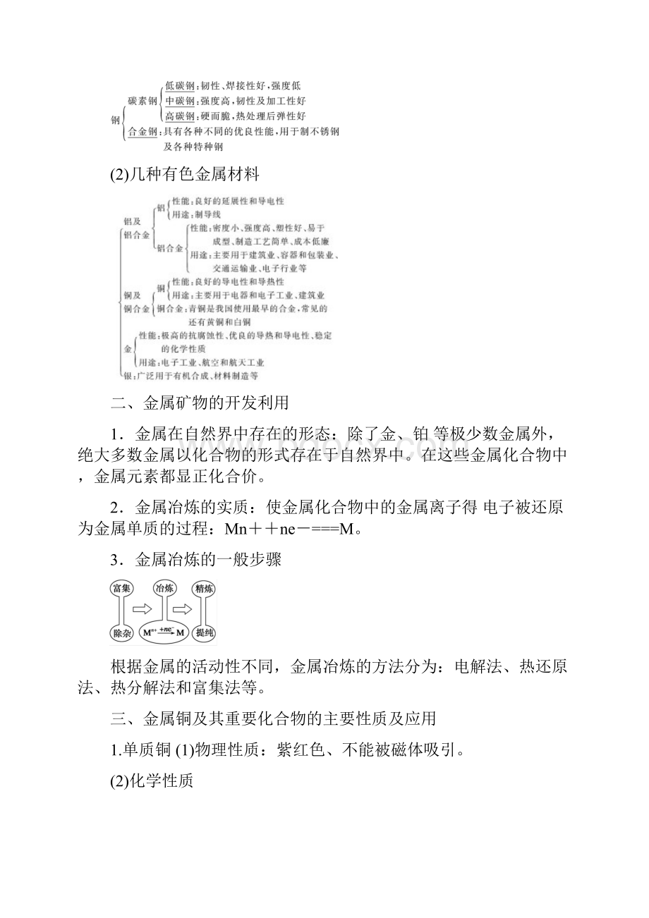 三4 用途广泛的金属材料 开发利用金属矿物.docx_第2页