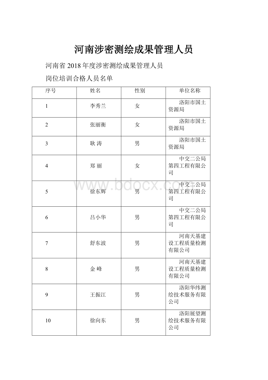 河南涉密测绘成果管理人员.docx_第1页