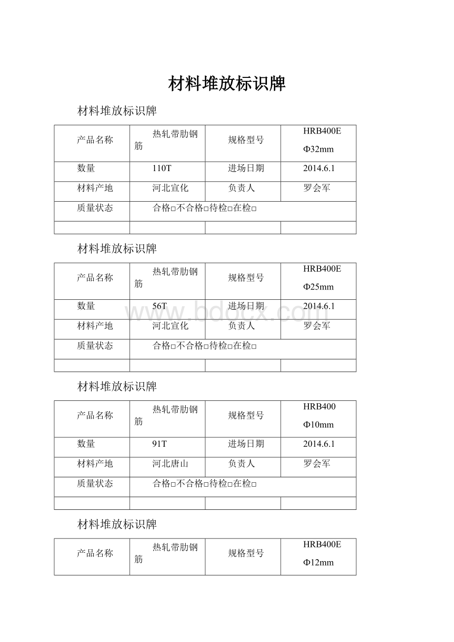 材料堆放标识牌.docx_第1页