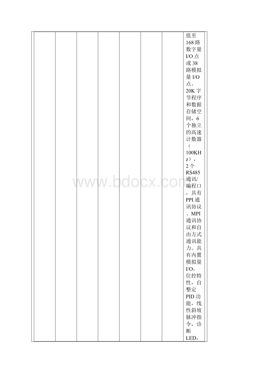 无锡公共实训基地水利排涝站远程监控教仪和自动生产线元.docx_第2页