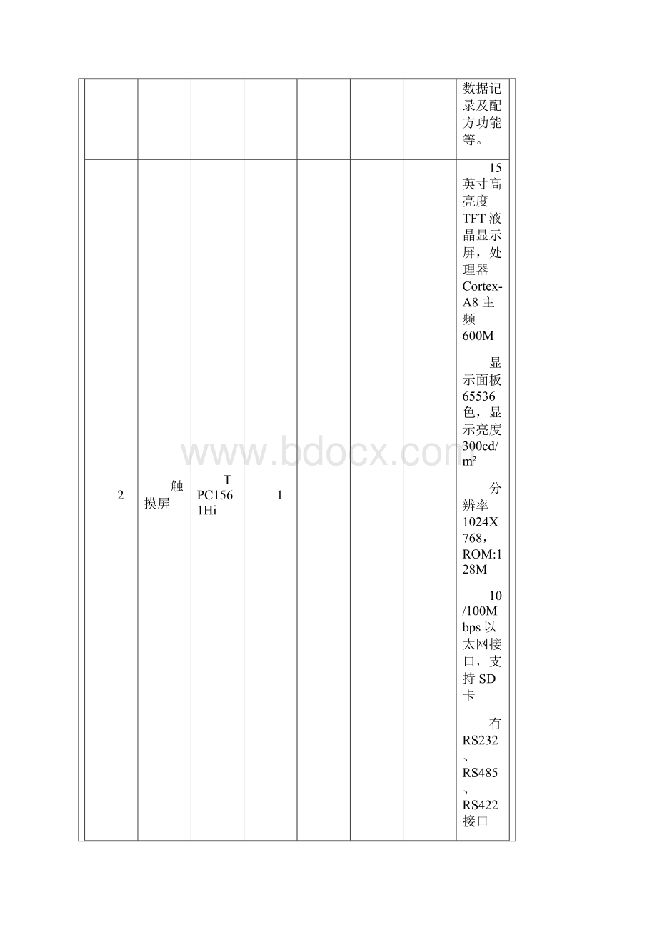 无锡公共实训基地水利排涝站远程监控教仪和自动生产线元.docx_第3页