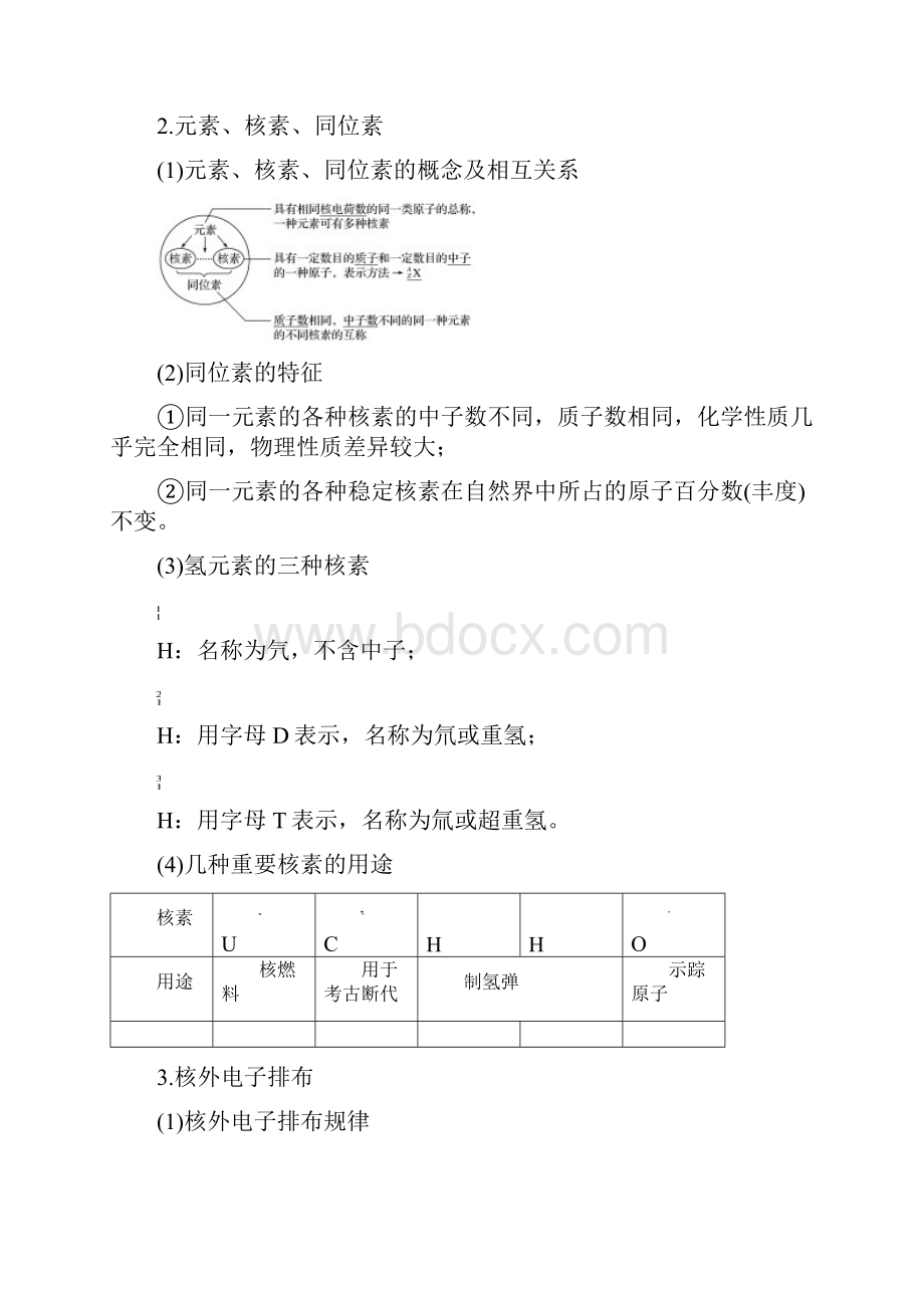 原子结构核素.docx_第2页