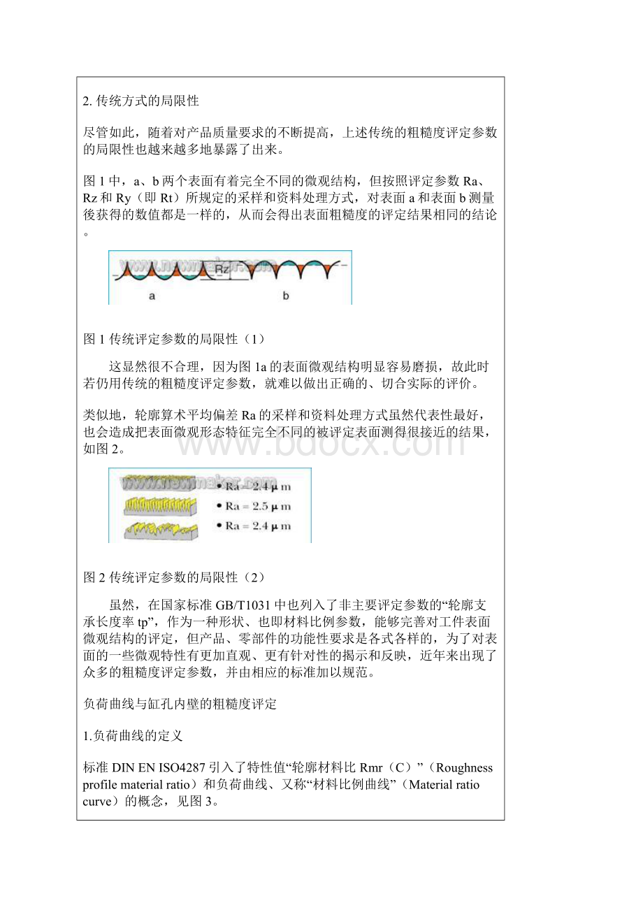 粗糙度详解.docx_第2页