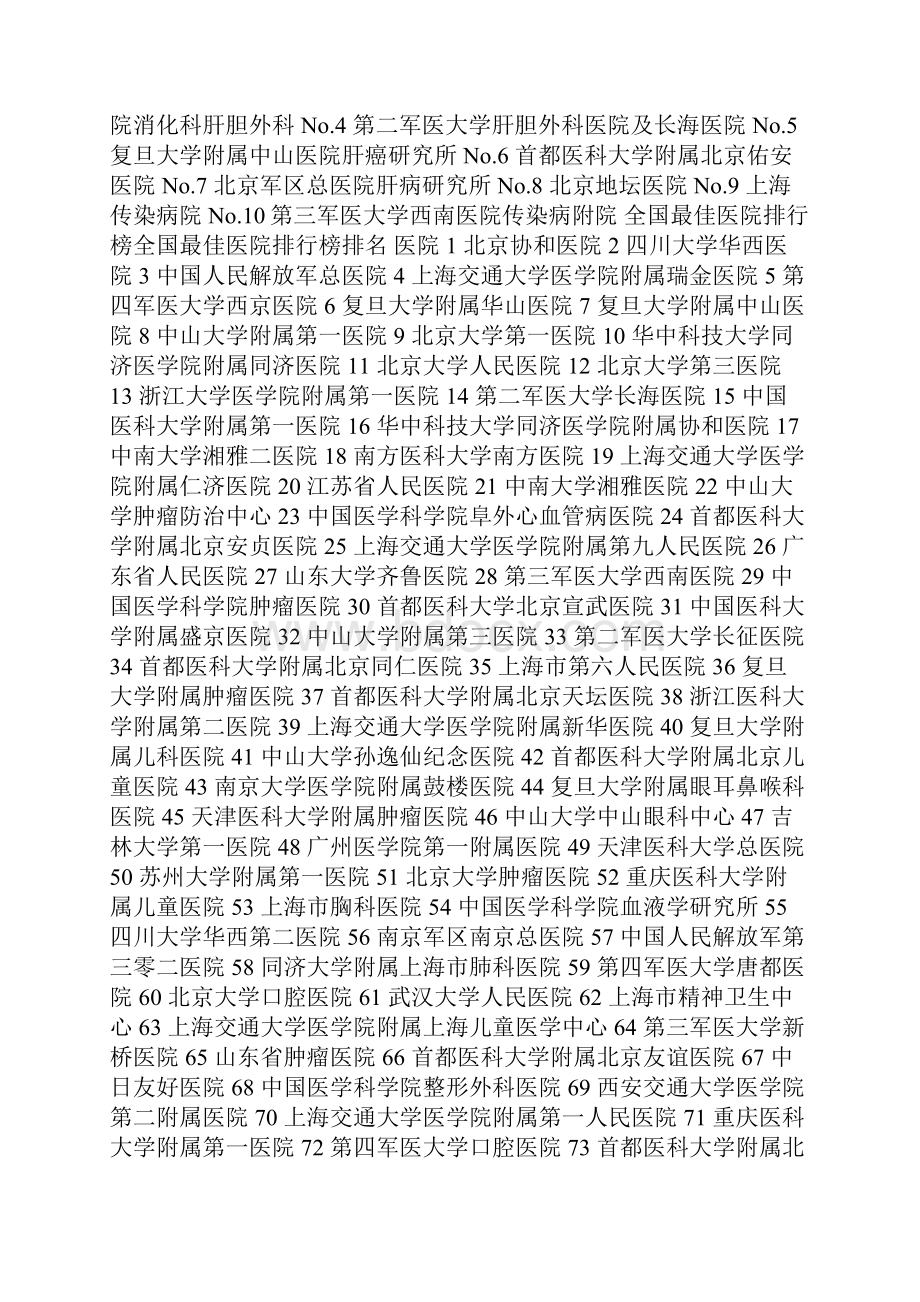 全国医院排行榜.docx_第3页