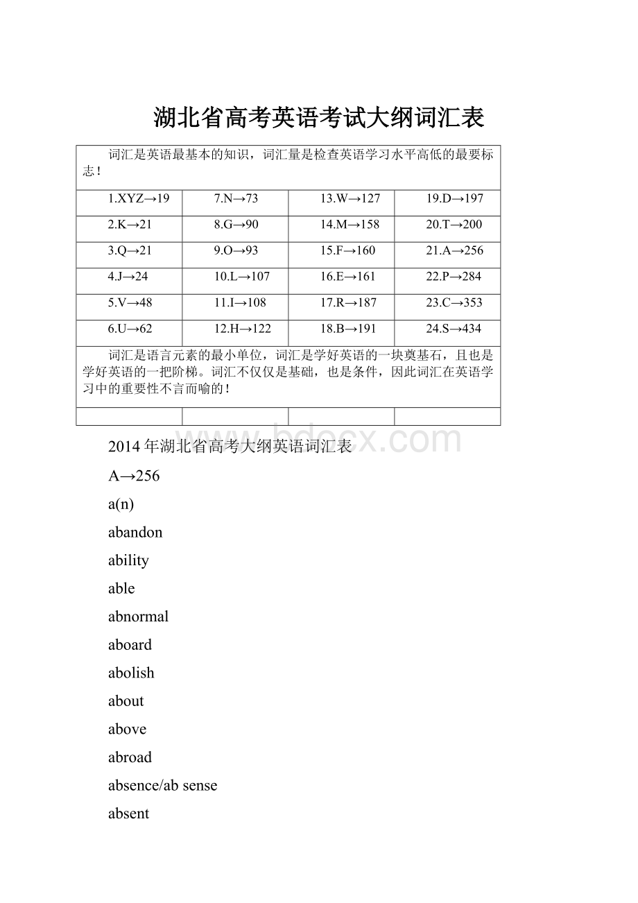 湖北省高考英语考试大纲词汇表.docx_第1页