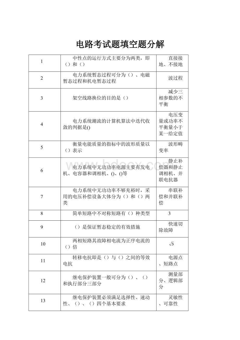 电路考试题填空题分解.docx