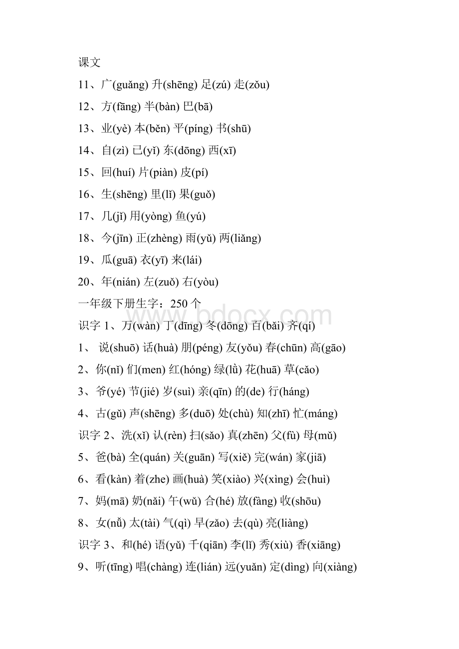 小学语文小学语文16年级生字表带拼音.docx_第2页