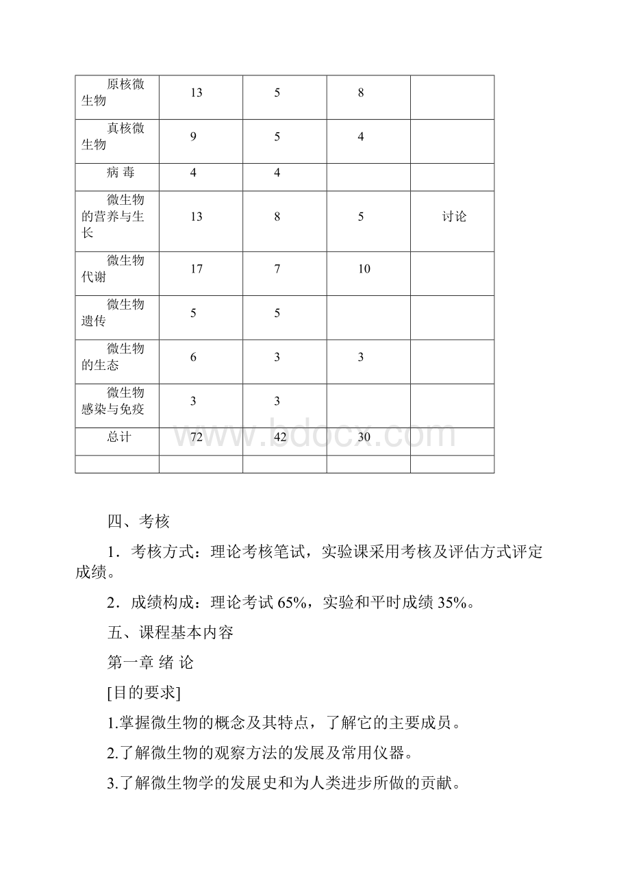 《微生物学》教学大纲.docx_第3页