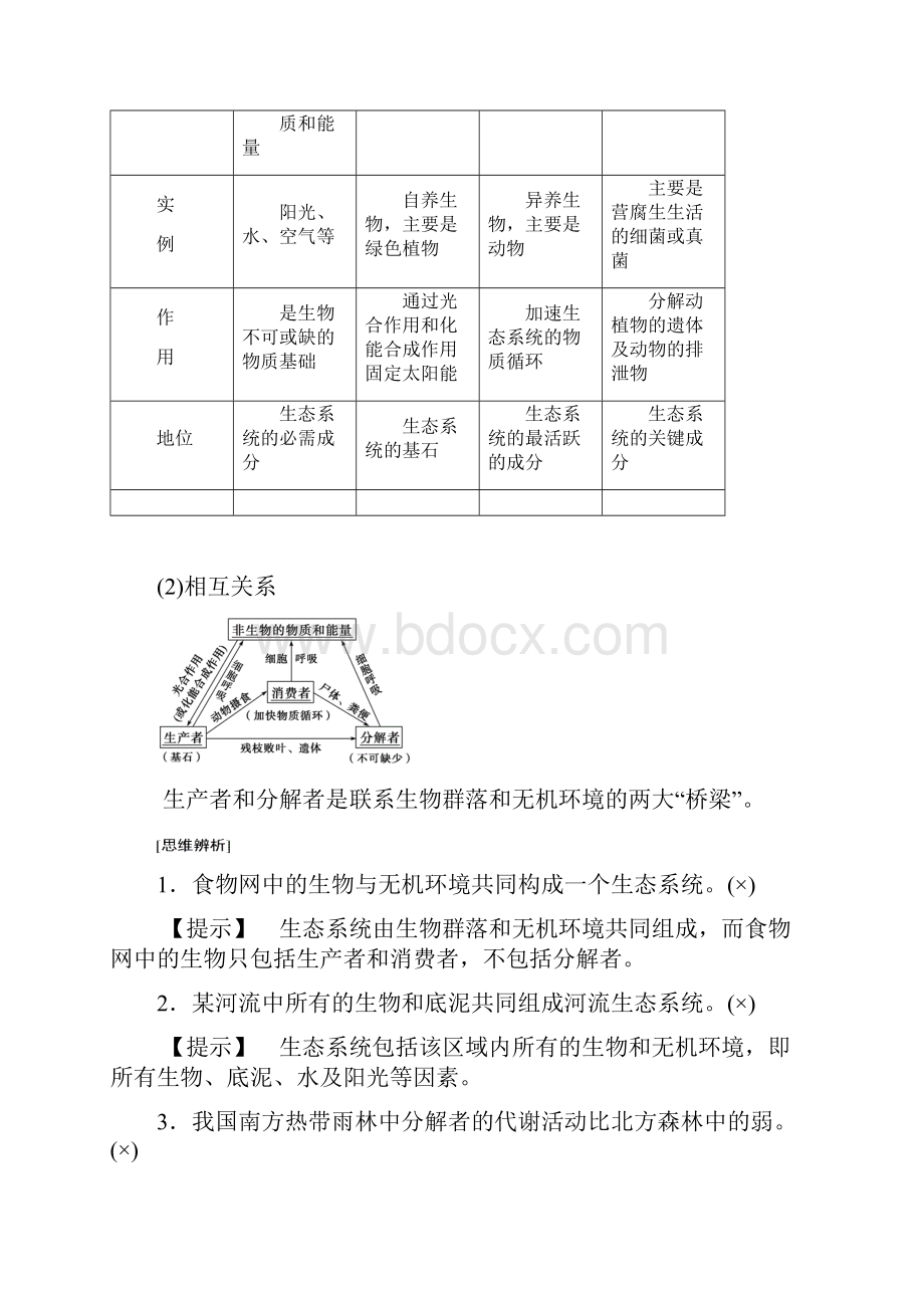 人教版生物高考一轮复习必修3 第9单元 第3讲 生态系统的结构.docx_第2页