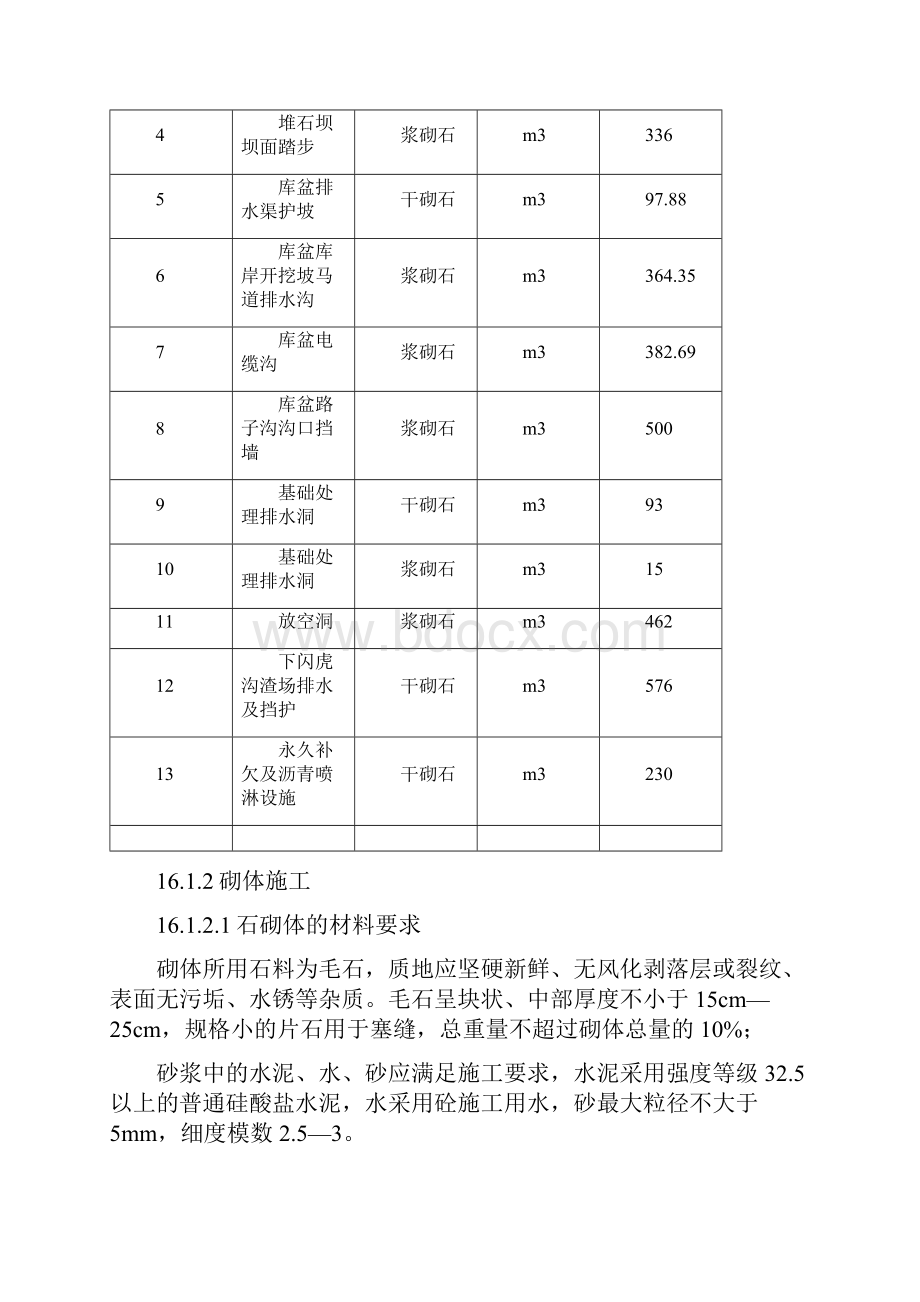 16砌体及房屋建筑工程.docx_第2页