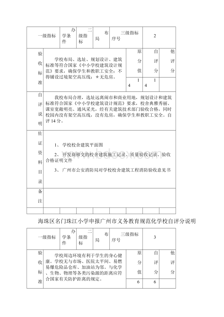 某小学申报广州市义务教育规范化学校自评分说明.docx_第2页