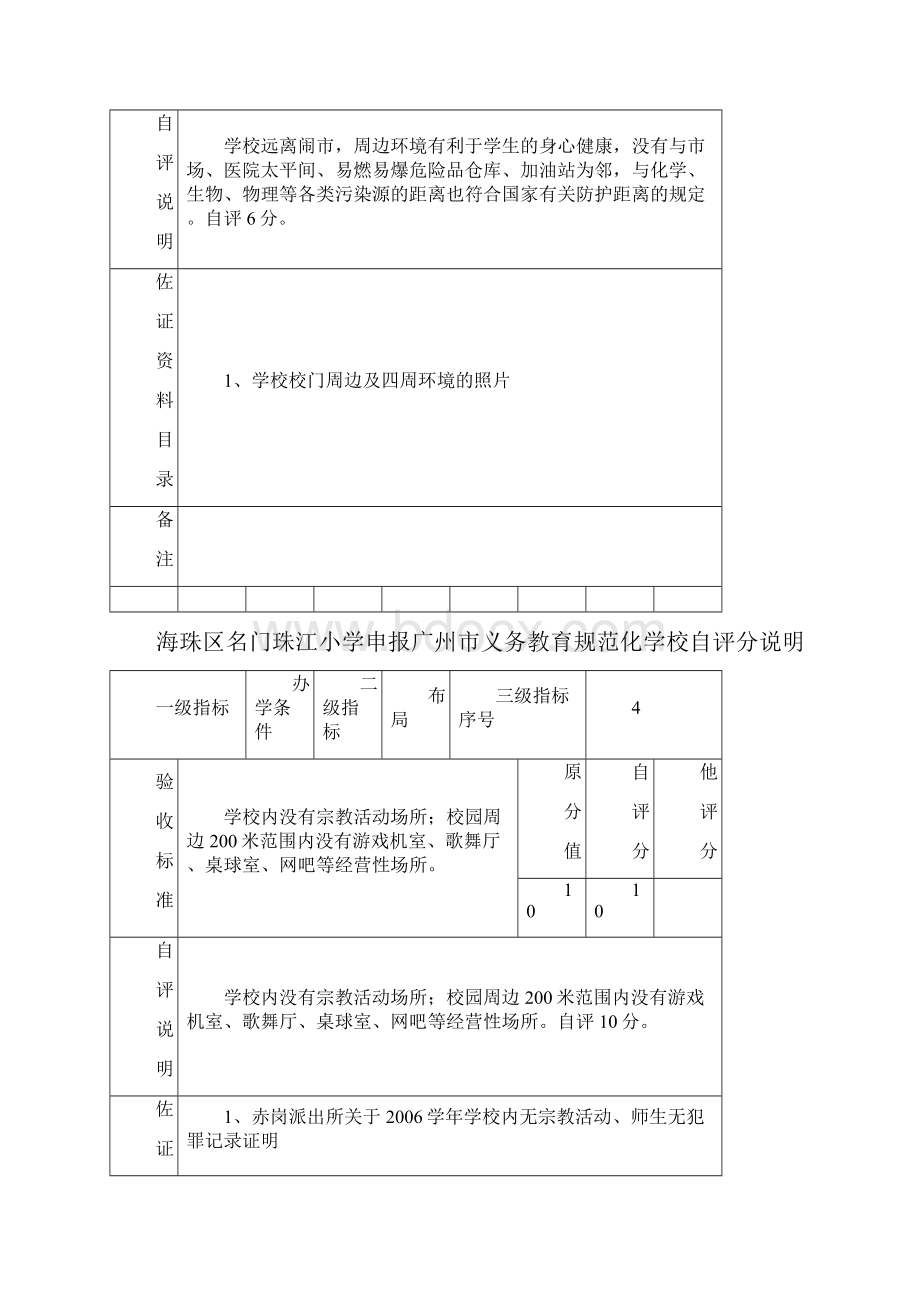 某小学申报广州市义务教育规范化学校自评分说明.docx_第3页