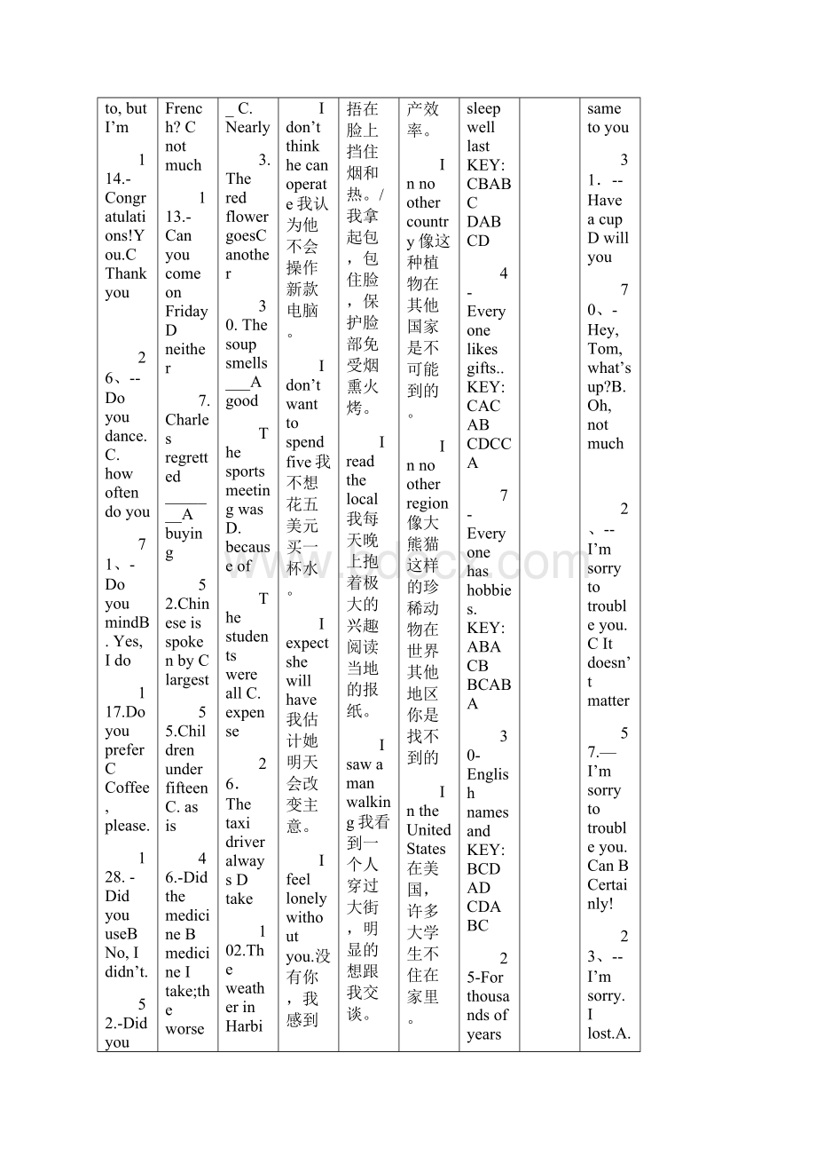 电大 大学英语B 考试重点 简化版.docx_第3页