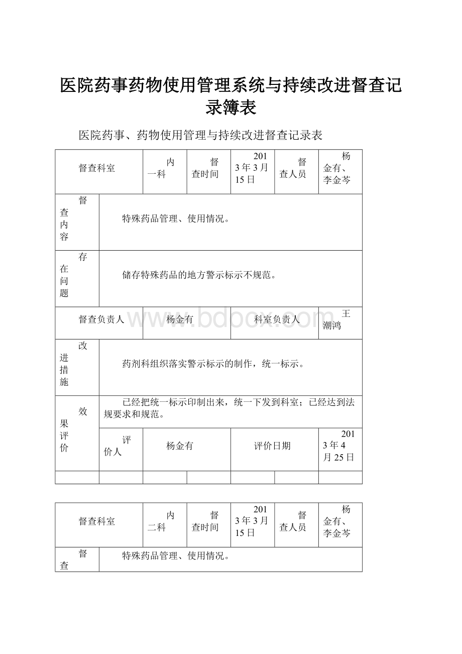 医院药事药物使用管理系统与持续改进督查记录簿表.docx_第1页