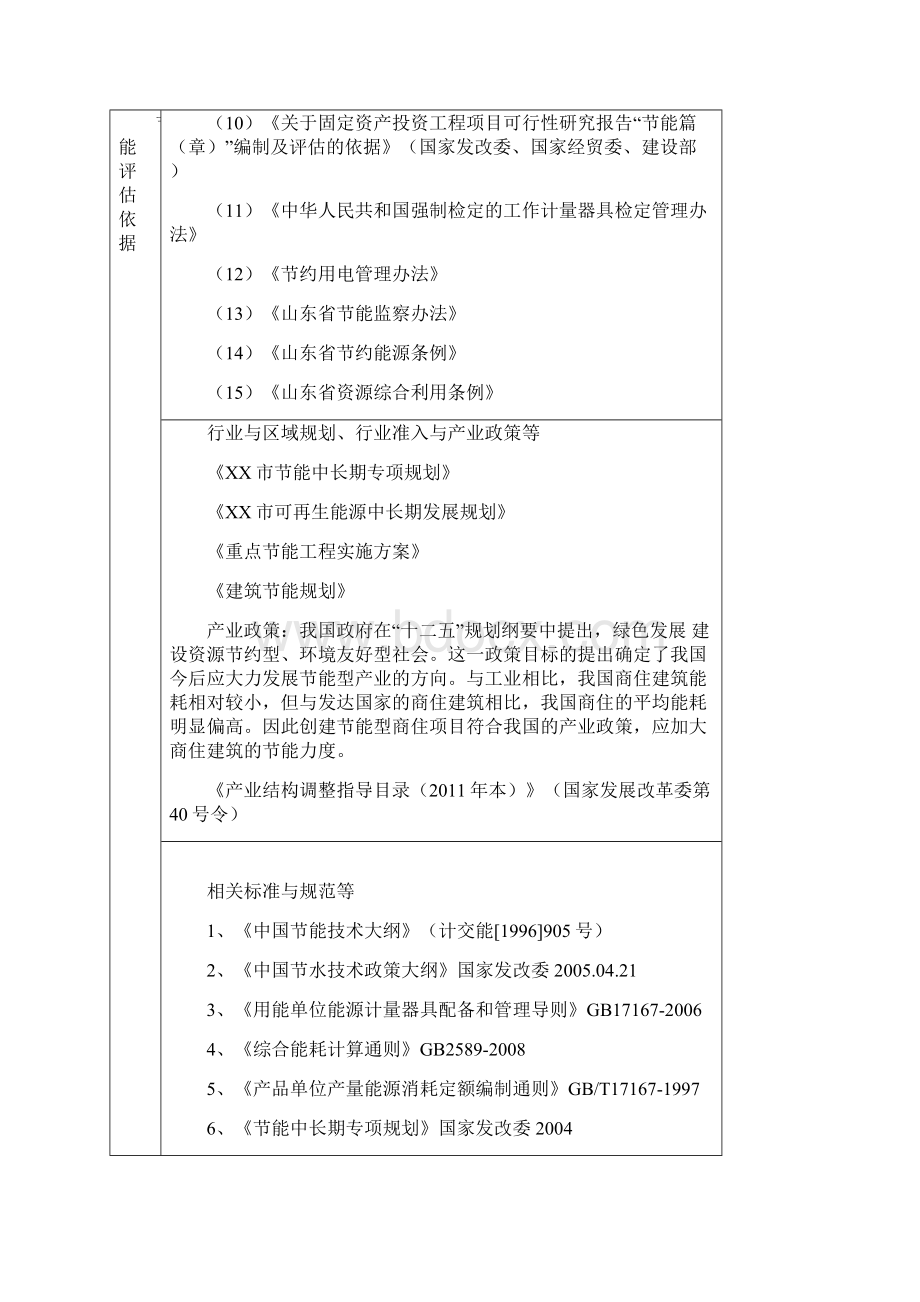 山东省一汽大众4s店项目建设节能分析评估报告表.docx_第3页