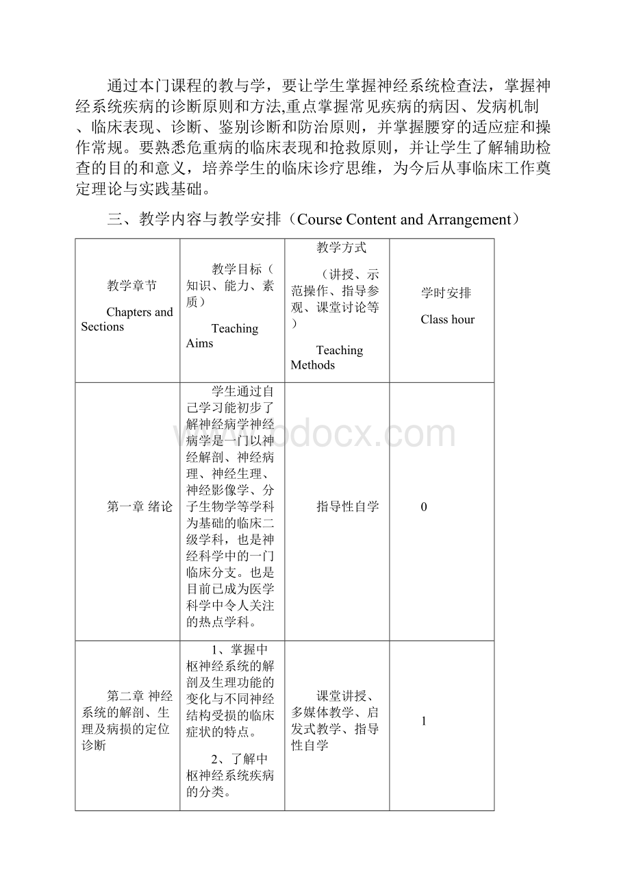 教学大纲浙江中医药大学第二临床医学院.docx_第2页