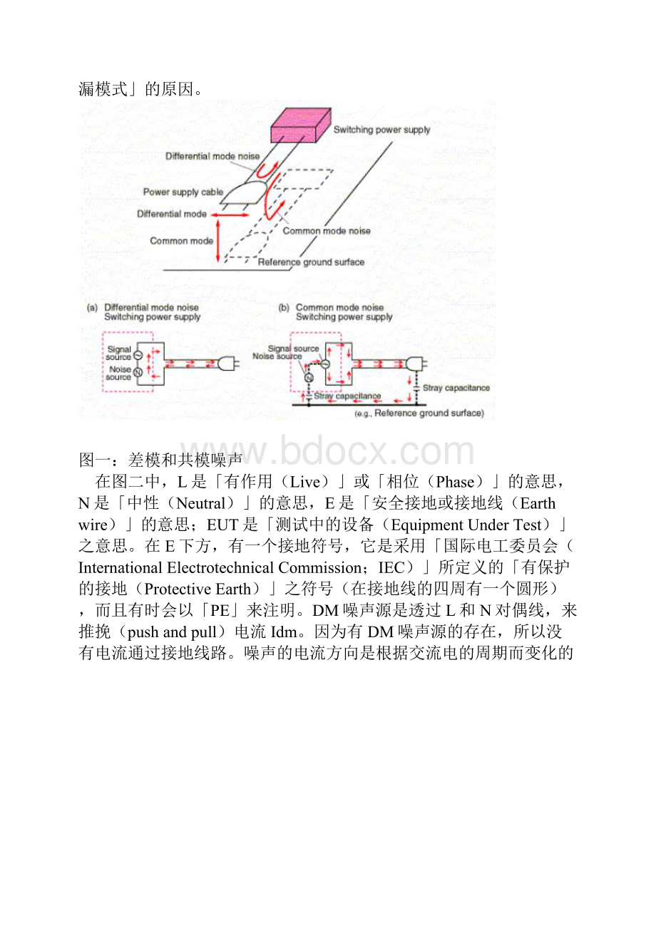 EMIEMC设计三传导式EMI的测量技术.docx_第2页