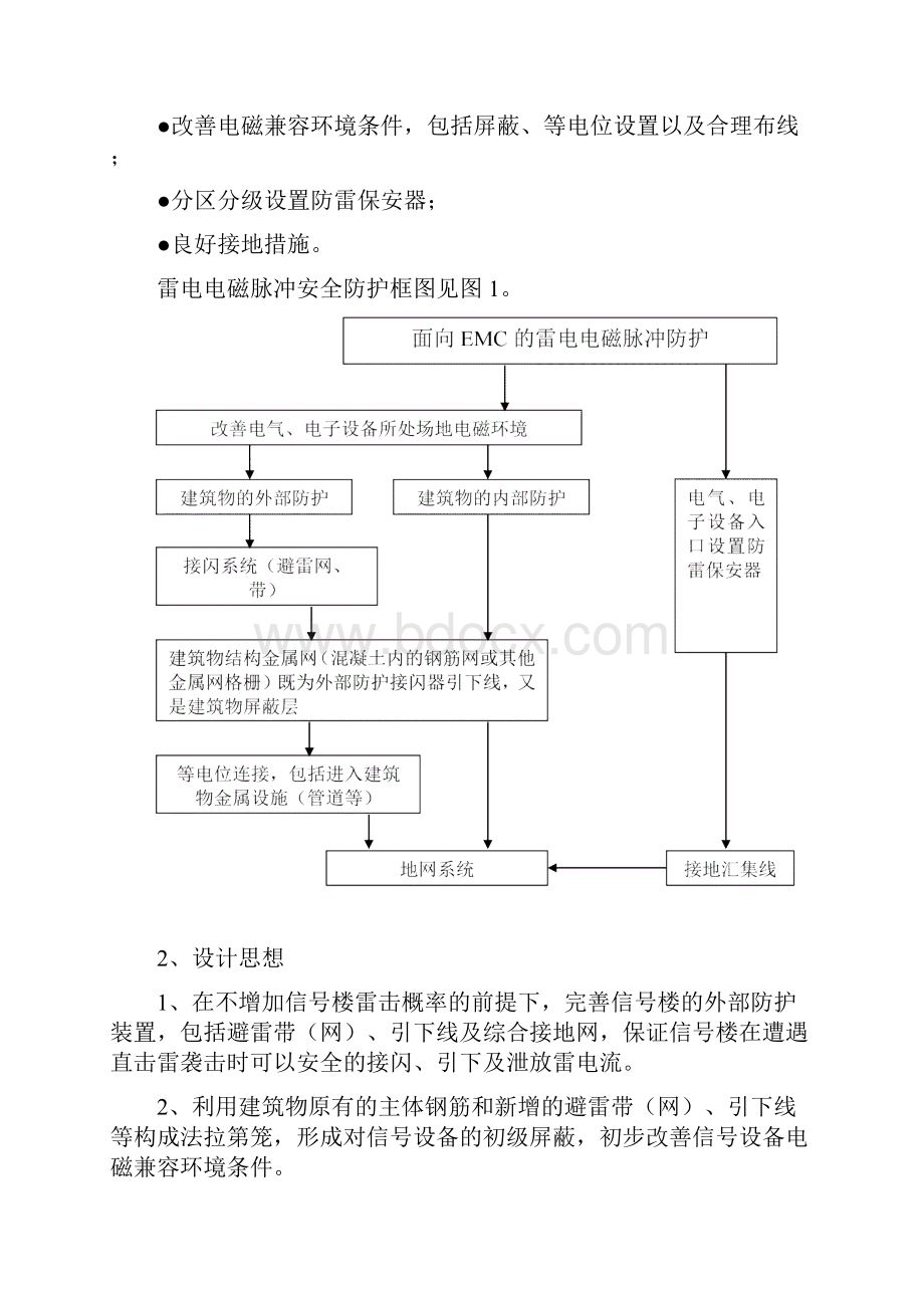 信号综合防雷技术方案.docx_第2页