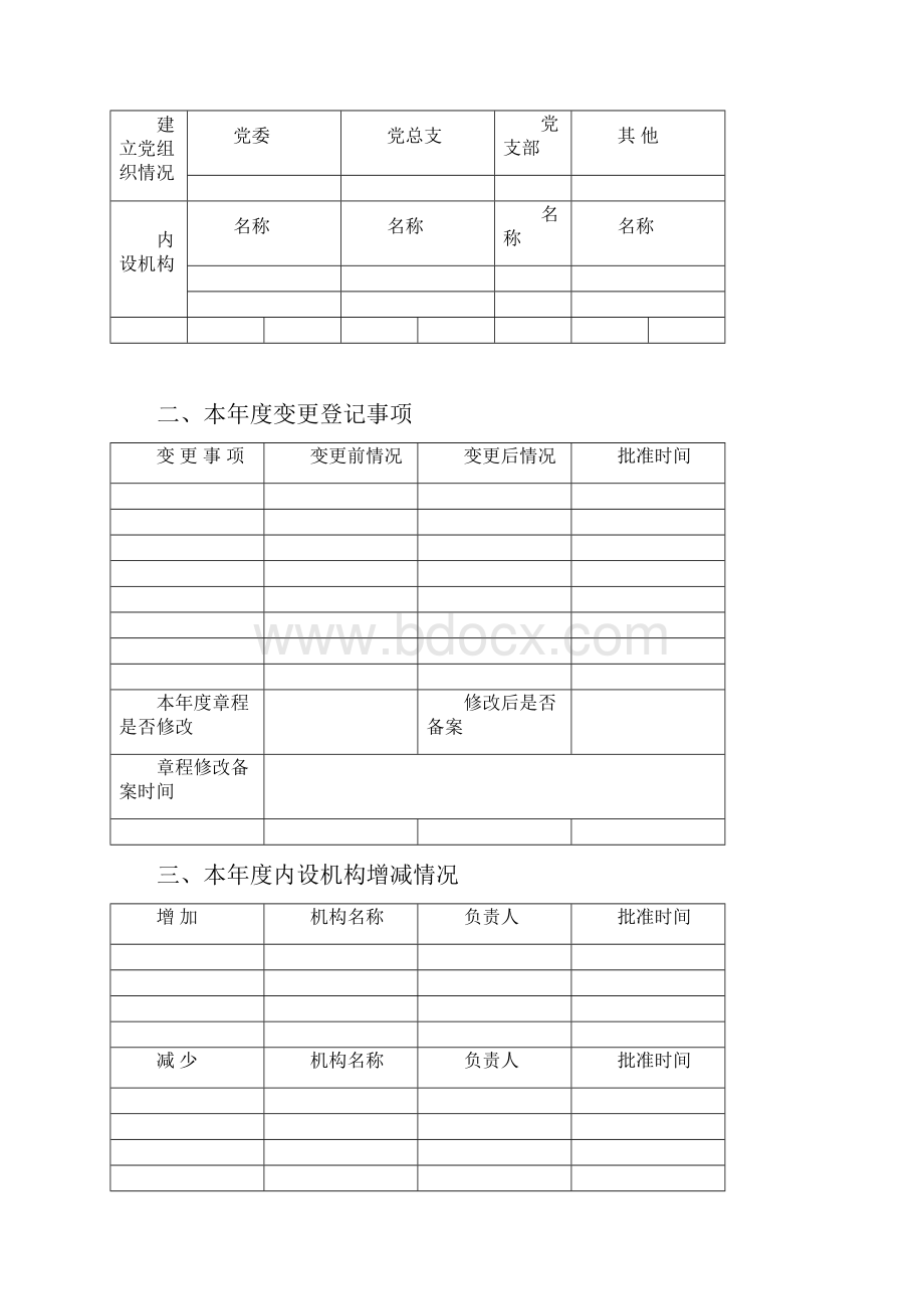 民办非企业单位年检报告书格式文本.docx_第3页