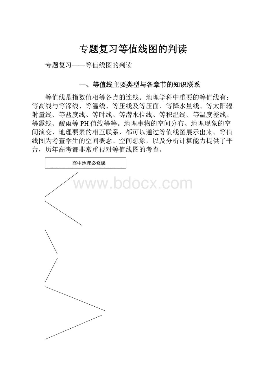 专题复习等值线图的判读.docx