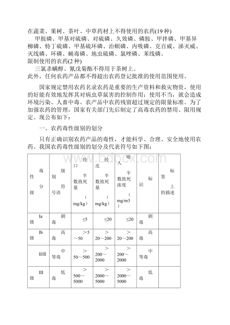 农业部告示禁止使用农药品种清单.docx_第3页