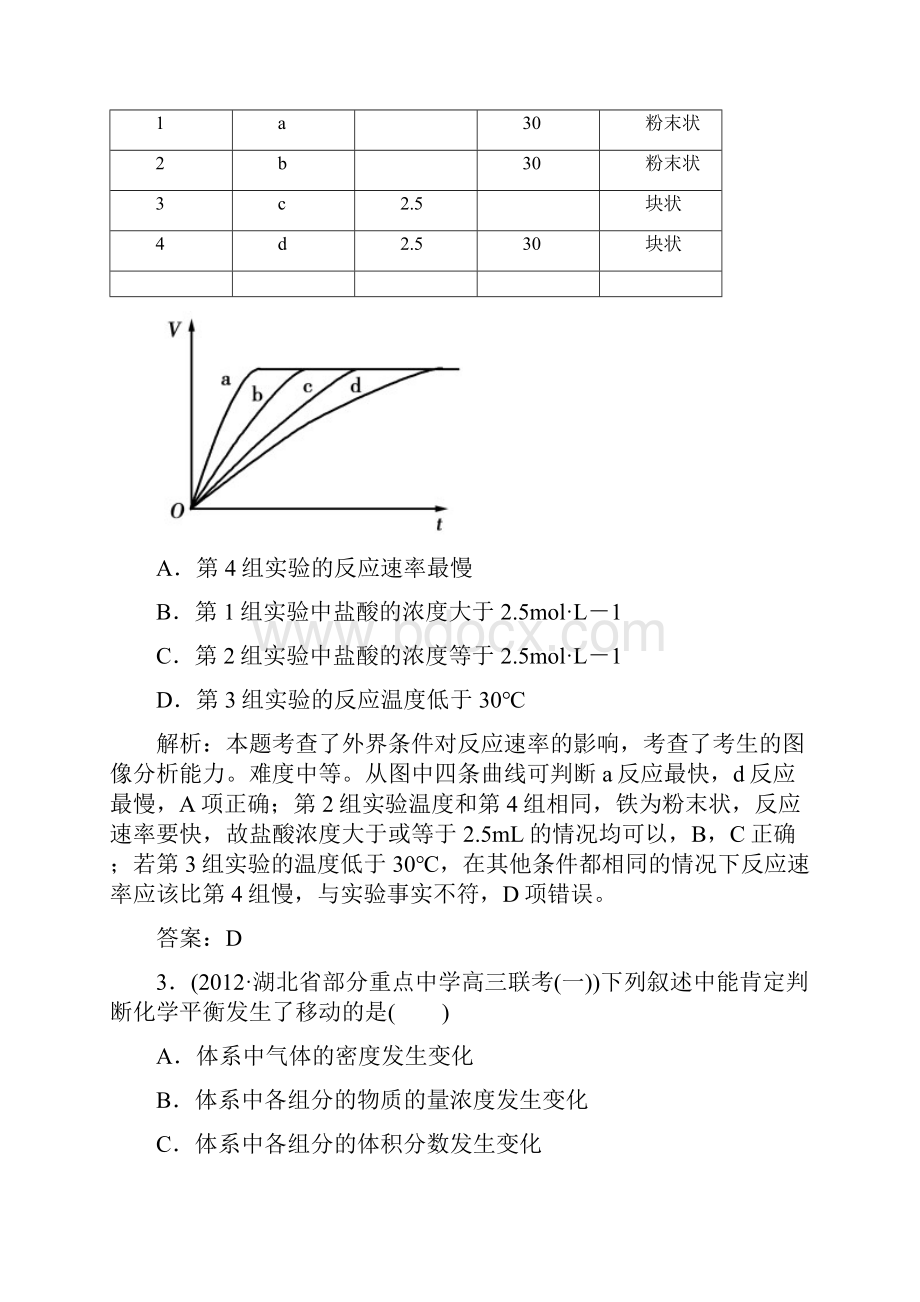 走向高考高考化学一轮总复习 73化学平衡移动 化学反应进行的方向 新人教版必修部分.docx_第2页