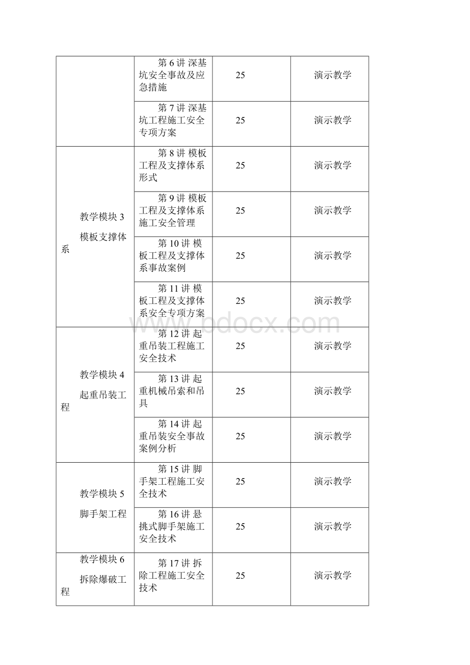 施工安全技术答案.docx_第3页