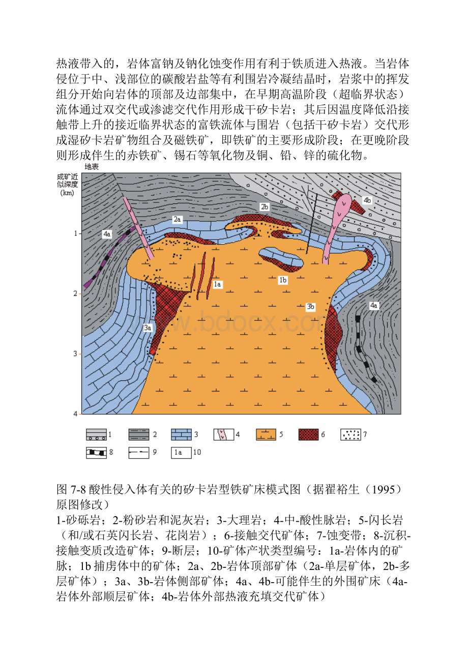 重要的矿床类型带图.docx_第2页