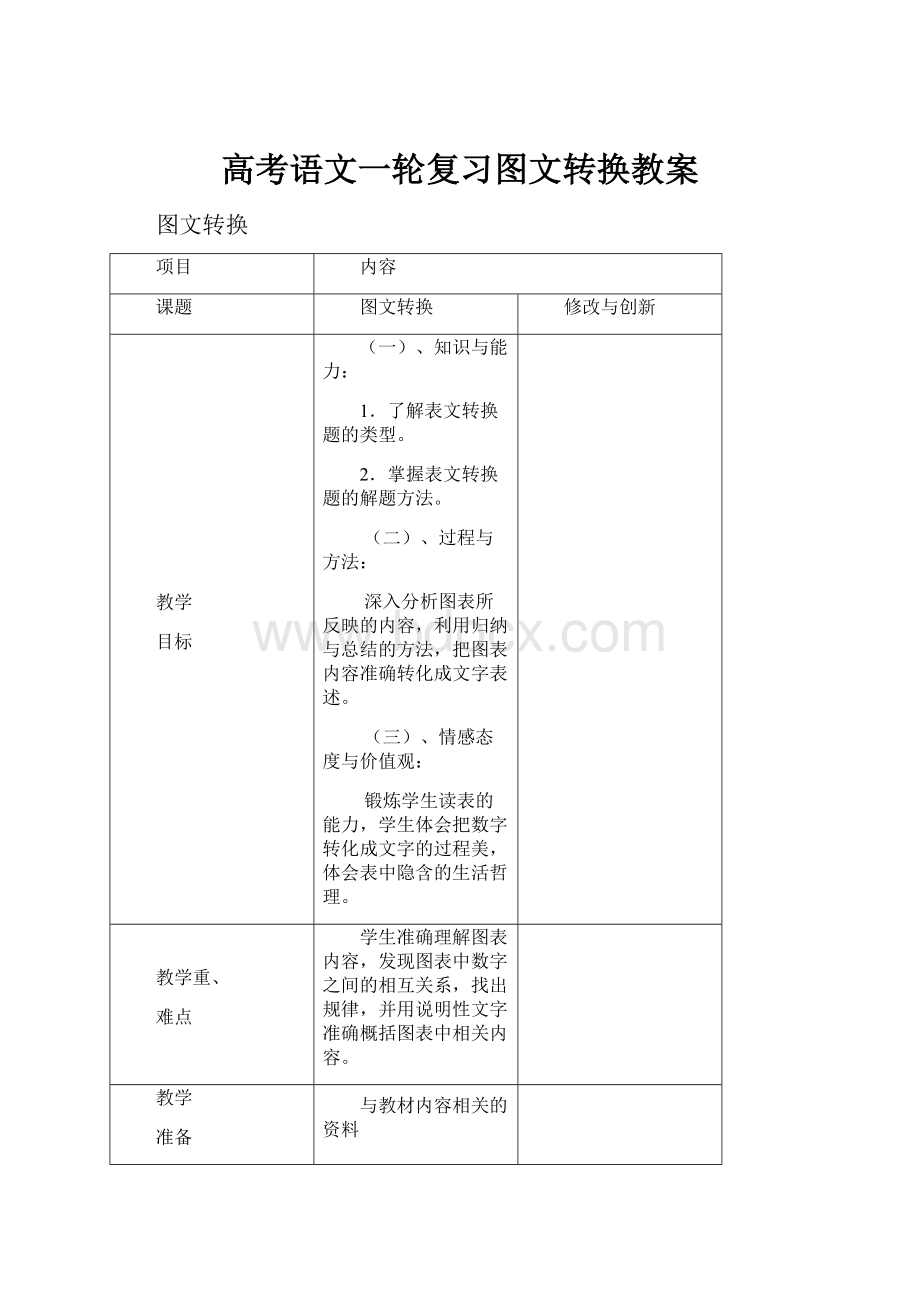 高考语文一轮复习图文转换教案.docx