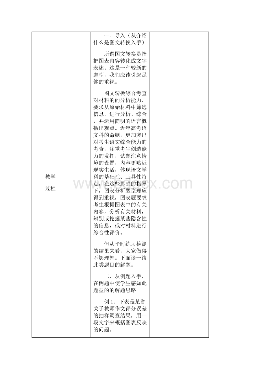 高考语文一轮复习图文转换教案.docx_第2页