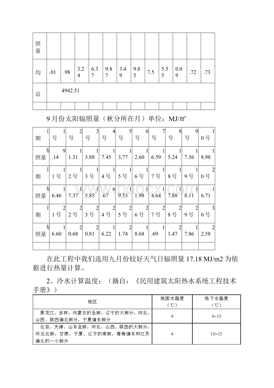 50吨太阳能集热工程方案书.docx_第3页