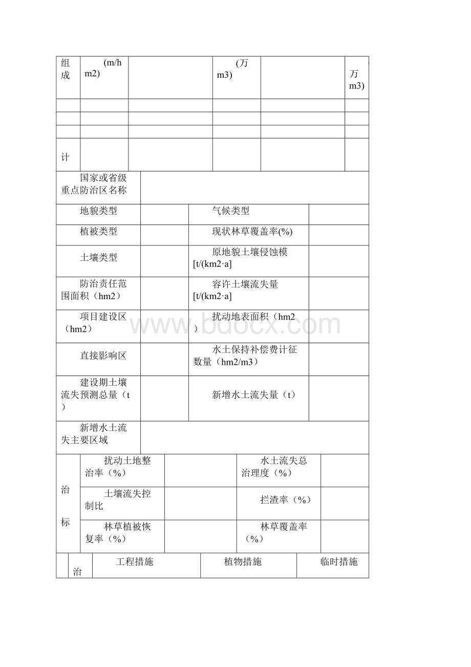 重庆生产建设项目水土保持方案报告书.docx_第2页