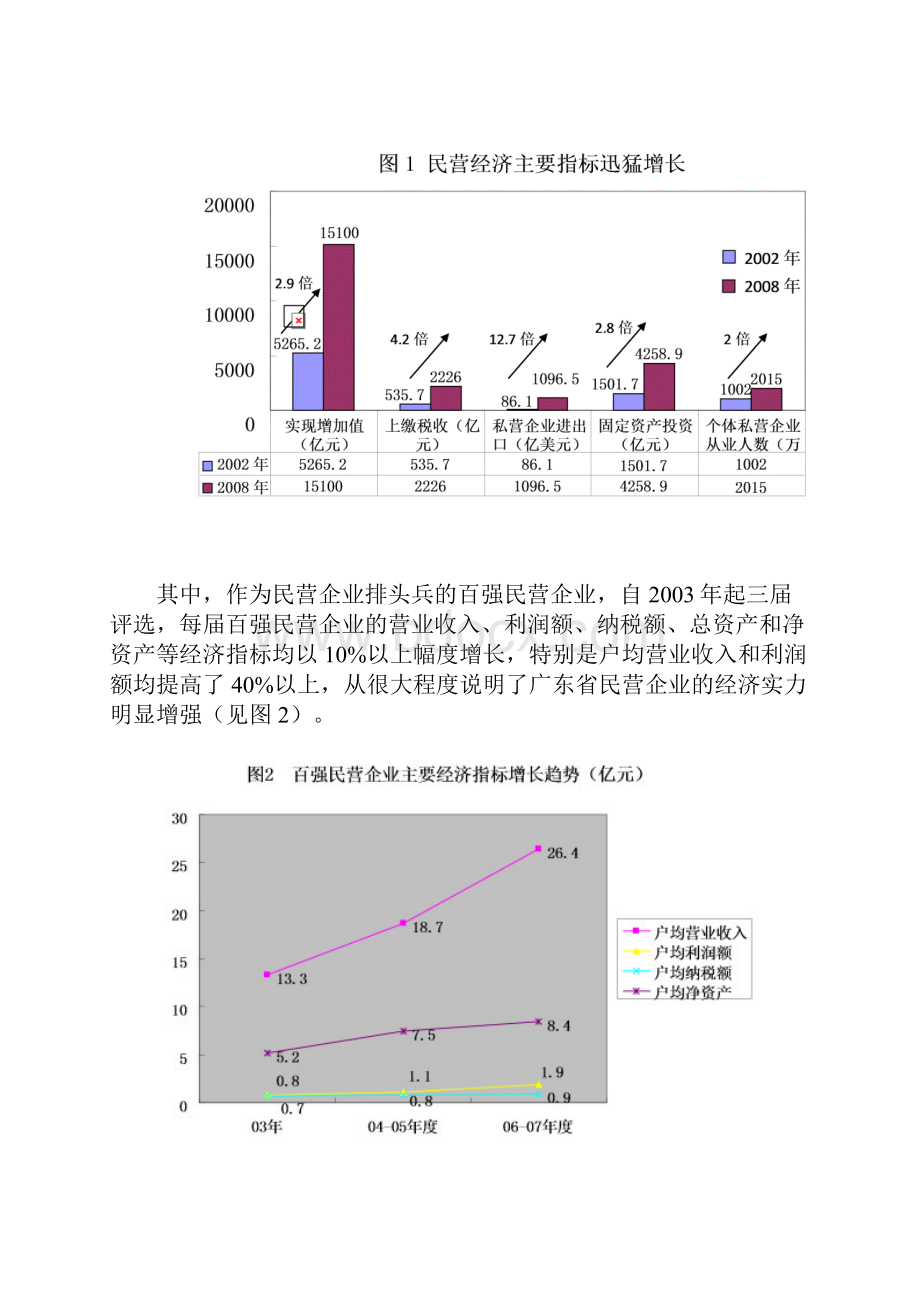 增创中小企业政策新优势.docx_第2页