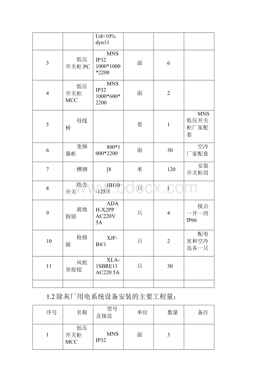 300MW机组高低压系统电气设备施工方案.docx_第3页