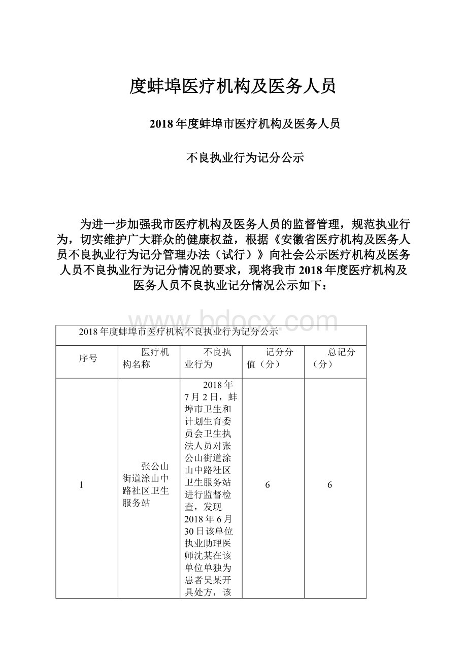 度蚌埠医疗机构及医务人员.docx_第1页