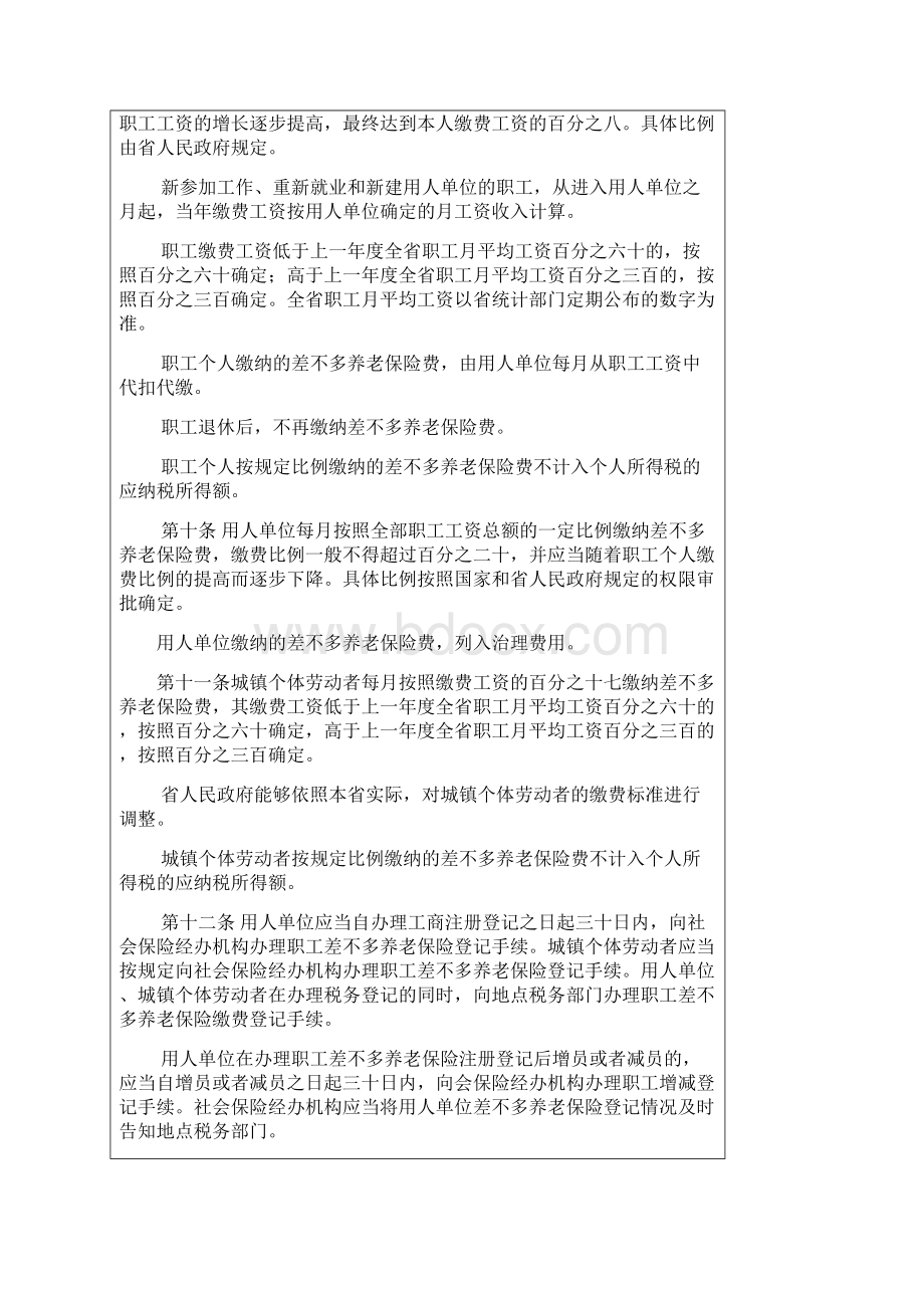 浙江省职工基本养老保险条例说明.docx_第3页