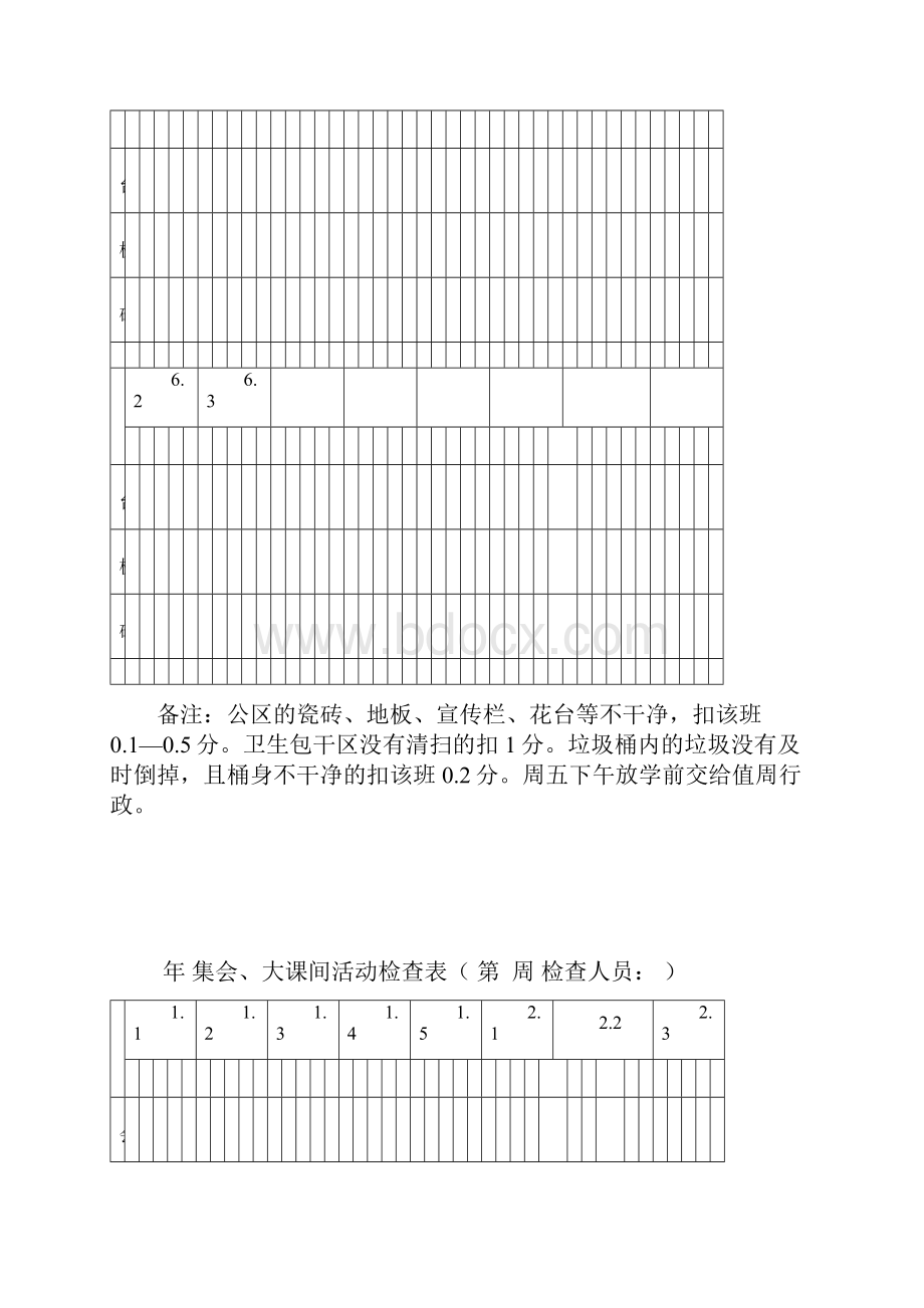 公区卫生检查表.docx_第2页