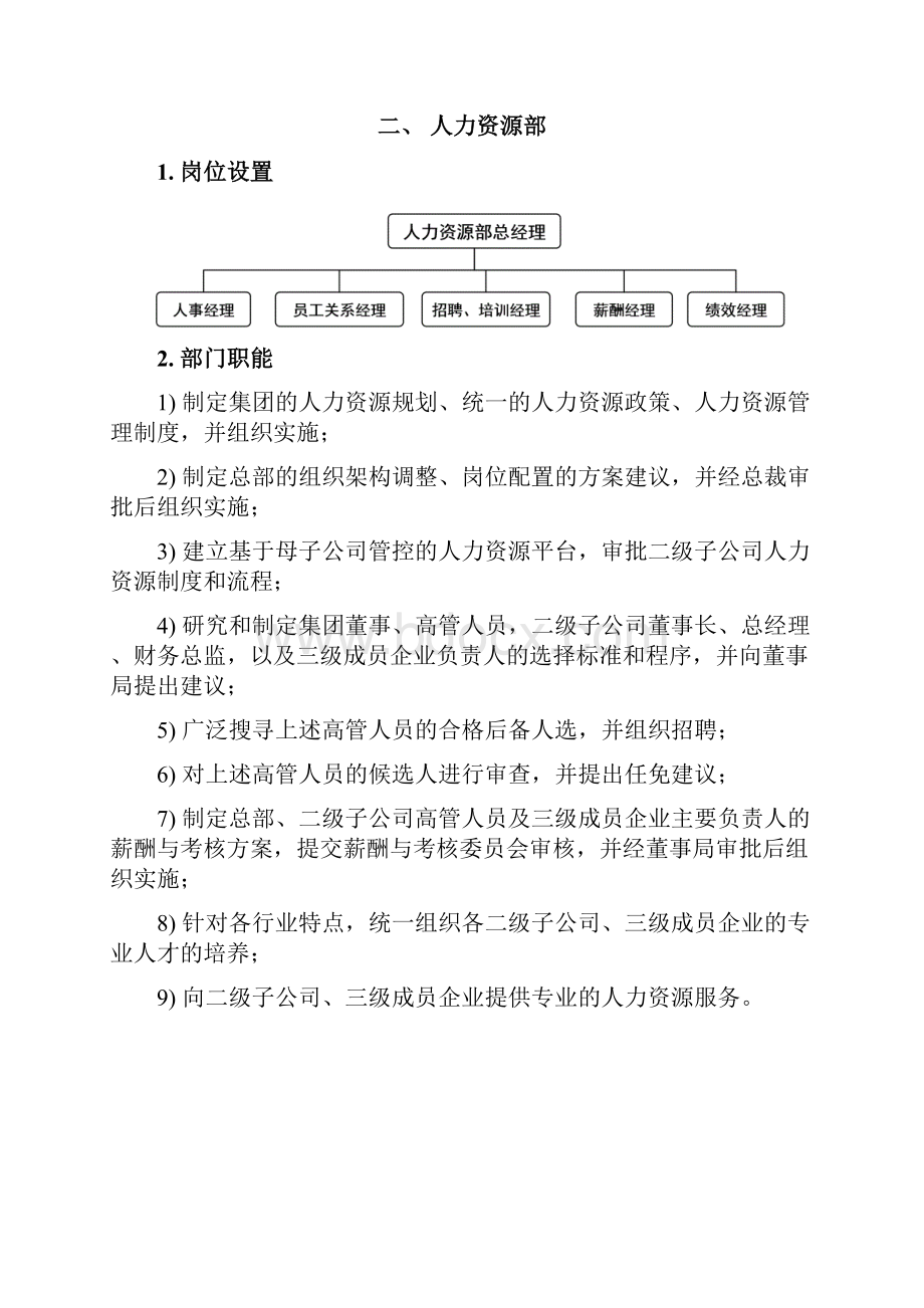 岗位说明控股总部部门职能与岗位设置.docx_第3页