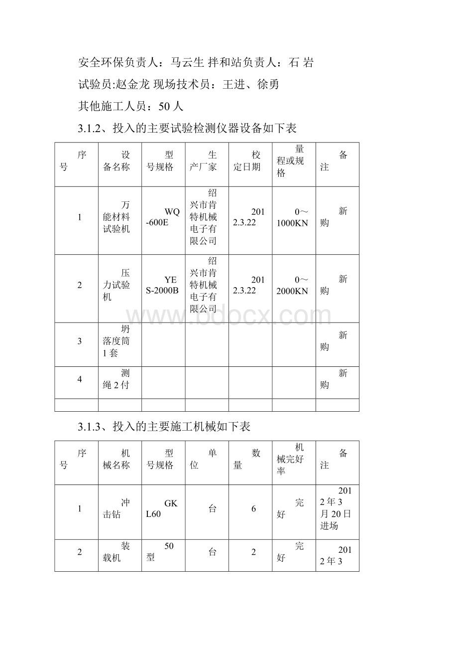 钻孔灌注桩施工方案5.docx_第3页